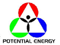 Potential Energy